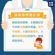 返崗工作的你，辦公區(qū)這些地方最高危……